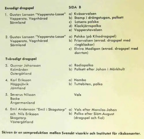 LP Munspel och Handklaver - Folkmusik i Sverige (Caprice RIKS LPF 1) Schweden 73