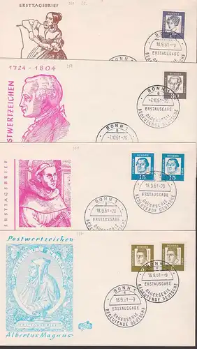 Martin Luther Immanuel Kant, Albertus Magnus - Lot BRD FDC 1961 Bedeutende Deutsche