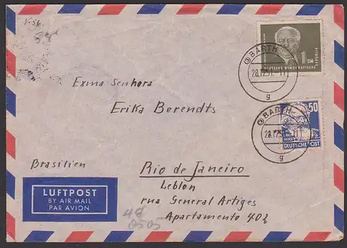 1 DM Willhelm Pieck DDR 253, mit 50 Pf. Karl Marx auf Aulands-Lp-Brief nach Brasilien aus Barth 2.12.50