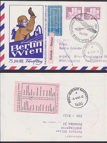 Fernflug Berlin-Wien Vereinte Nationen DDR 2501(2)  SSt Lp-Karte  75 J.  15 Pfg Berlin Fischerinsel