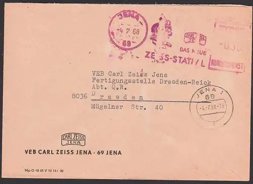 DDR ZKD AFS JENA =ZKD 030= CARL ZEISS "Das neue Zeiss-Stativ /L" n. Teilbetrieb in Dresden, 4.7.68, Mikroskop