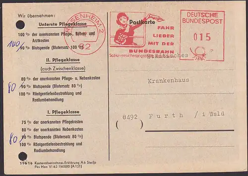 Rosenheim AFS =015= "Fahr lieber mit der Bundesbahn" 1965 - winkende Frau aus dem Waggonfenster der Eisenbahn