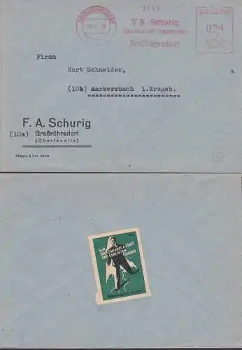 Vignette Volkskongress Sachsen, Grossröhrsdorf AFS 20.7.49 F. A. Schurig Mech. Band- und Gurtwebereien