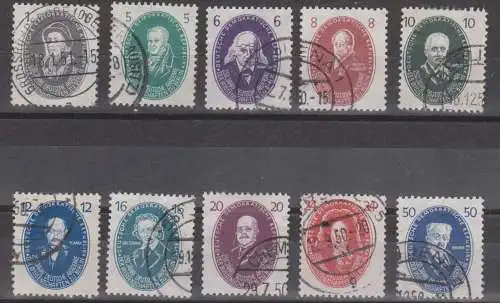 Akademie der DDR Mi. 261/70 10 Werte used, Leonhard Euler, Leibnitz, Mommsen, Jacob Grimm