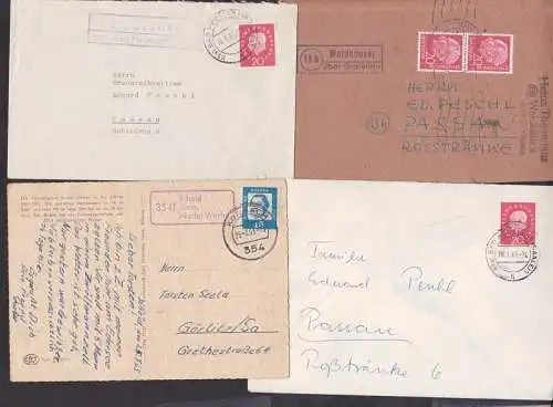 Roßbrieth, Waldhäuser, Scheid, vier Belege mit Landpoststellen, Gemeinde Nieder Werbe
