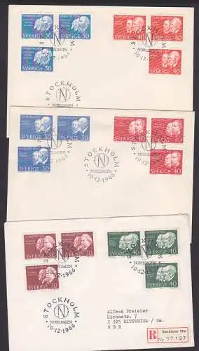 Nobelpreis, Nobelpris 1904, 1905, 1906 R-Bf Robert Koch, Nobeldagen