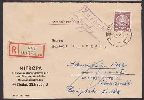 Gotha R-Fernbrief (A16) n. Dresden, sollte n. der BRD weitergeleitet werden, Vermerk "Dienstmarken unzulässig" RR