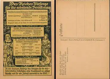 Sozialversicherung 1912 Patriotika 1.WK des Reiches Fürsorge um 1914