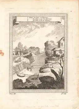 Südamerika 1. Pont de Liane, ou Bejuques. 2. Tarabite pour les Animaux. 3. Tarabite pour les Hommes  Chedel Kupferstich um 1750