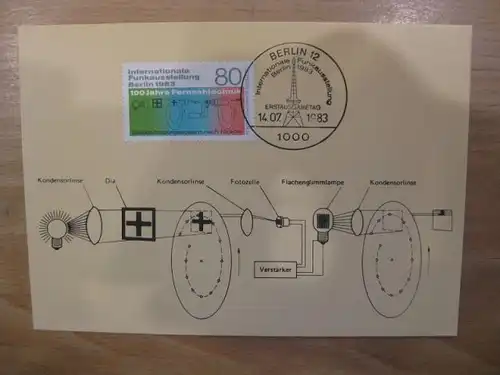 Maximumkarte Berlin: Intern. Funkausstellung 1983