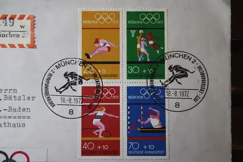 Deutschland, Olympische Spiele München 1972, Zusammendruck