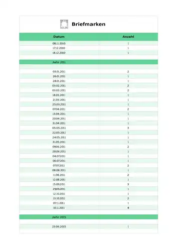 Geburtstagskarte mit Ersttagsstempel Karte mit Stempeldatum Ihrer Geburt ; lesen