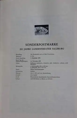 Schwarzdruck auf Schwarzdruckblatt Österreich 1975: Landestheater Salzburg