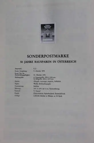 Schwarzdruck auf Schwarzdruckblatt Österreich 1975: Bausparen