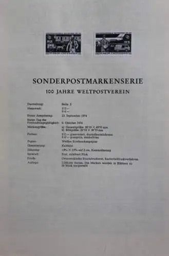 Schwarzdruck auf Schwarzdruckblatt Österreich 1974: 100 Jahre Weltpostverein