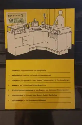 Deutschland 1983; ATM 1; 5 Pf.; Inbetriebnahme  ATM-Terminal 3000 Hannover 1 - ea; 3.6.83