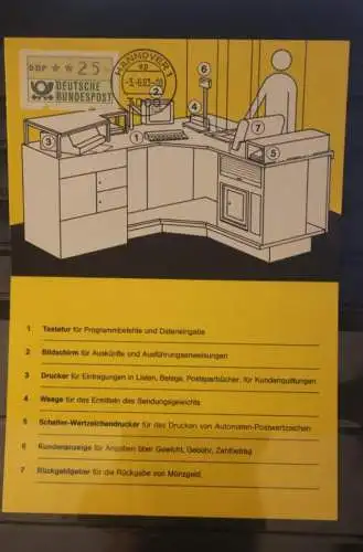 Deutschland 1983; ATM 1; 25 Pf.; Inbetriebnahme  ATM-Terminal 3000 Hannover 1 - ep; 3.6.83