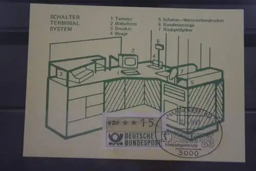 Deutschland 1983; ATM 1; 15 Pf.; Hannover Messe '83; SST