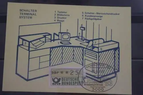 Deutschland 1983; ATM 1; 25 Pf.; Hannover Messe '83; SST