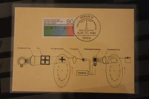 Berlin 1983; MC Intern. Funkausstellung