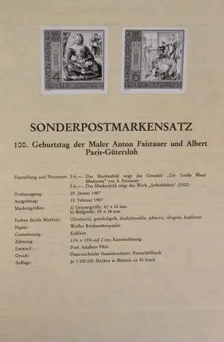 Schwarzdruck auf Schwarzdruckblatt Österreich 1987 zur Ausgabe: 100. Geburtstag der Maler Faistauer und Paris-Gütersloh