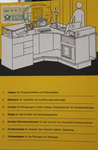 Deutschland;Klappkarte der Post 1983, SST Düsseldorf