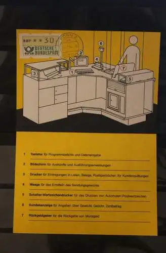 Deutschland, ATM auf POST-Infoblatt des PTZ; Ersttag Bonn 2: 31.7.84