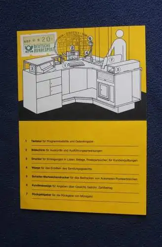 Informationskarte der POST zur Einführung der Schalter-Terminals (ATM-Klüssendorf), 1984