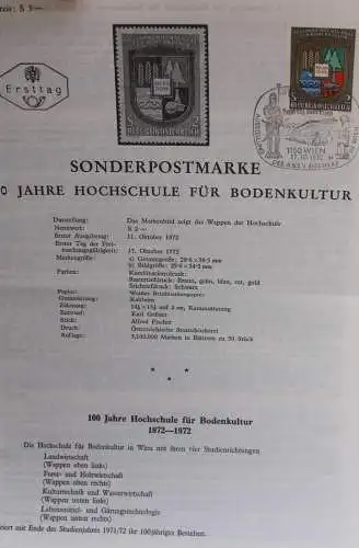 100 Jahre Hochschule für Bodenkultur; Legende, Erläuterungsblatt, Ankündigungsblatt, Ersttagsblatt;  17. Okt. 1972