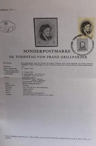 100. Todestag Franz Grillparzer; Legende, Erläuterungsblatt, Ankündigungsblatt, Ersttagsblatt; 21. Jan. 1972