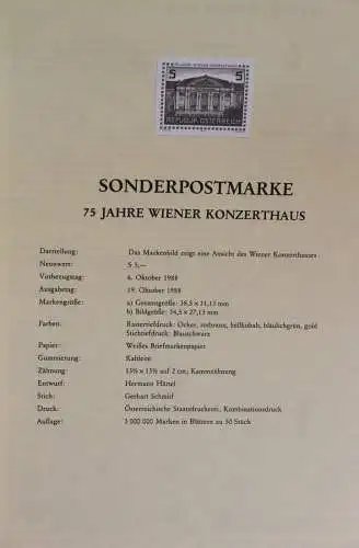 Schwarzdruck auf Schwarzdruckblatt Österreich 1988 zur Ausgabe: 75 Jahre Wiener Konzerthaus