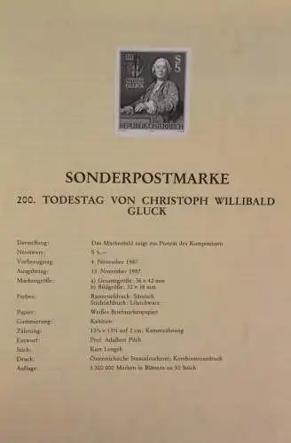 Schwarzdruck auf Schwarzdruckblatt Österreich 1987 zur Ausgabe: 200. Todestag Christoph Willibald Gluck