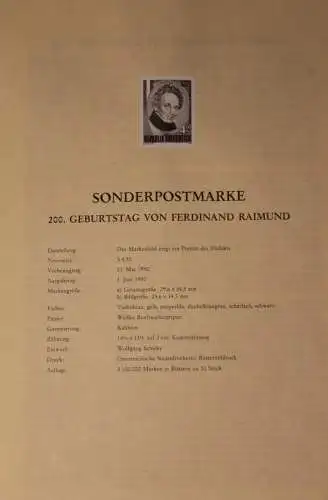 Schwarzdruck auf Schwarzdruckblatt Österreich 1990 zur Ausgabe: 200. Geburtstag Ferdinand Raimund