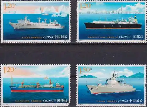 Chinese Shipbuilding Industry