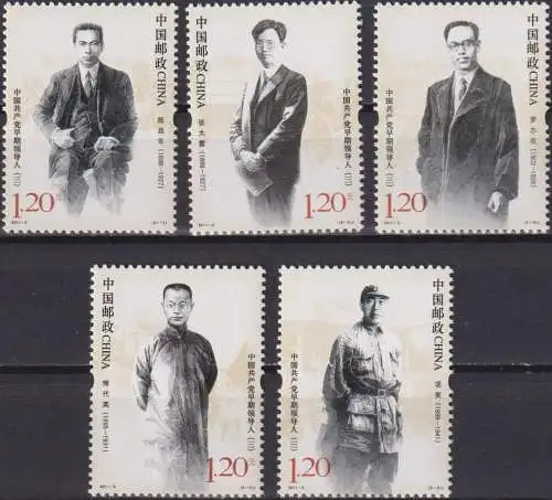 Early Leaders of the Communist Party