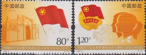 The 90th Anniversary of Communist Youth League of China