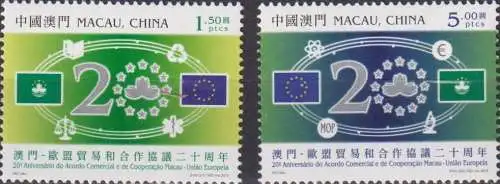 The 20th Anniversary of the Macao-European Union Agreement for Trade and Cooperation