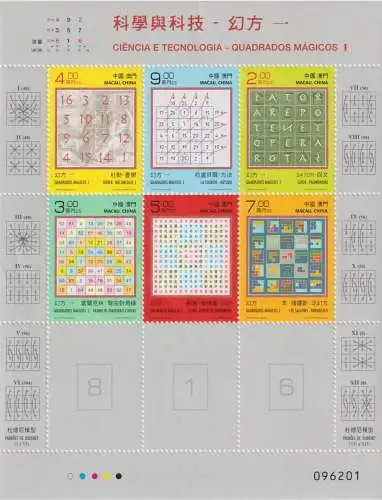 Science and Technology - Magic Squares