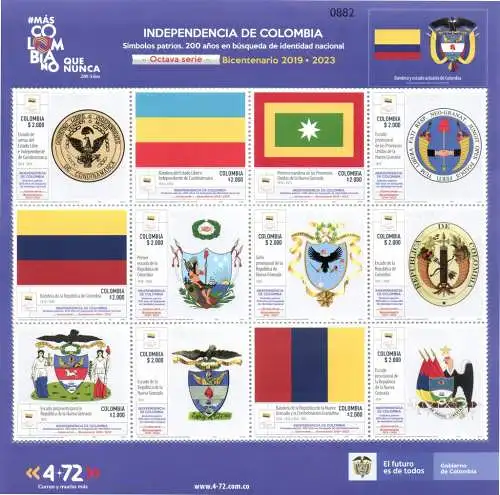 Independence of Colombia - National Symbols and the 200th Anniversary in the Search of National Iden