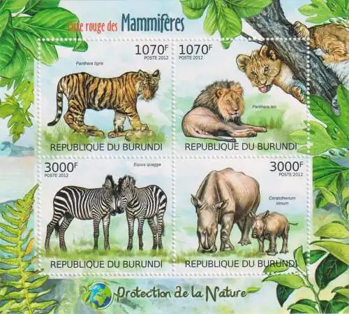 Protection of Nature - Mammals on the Red List