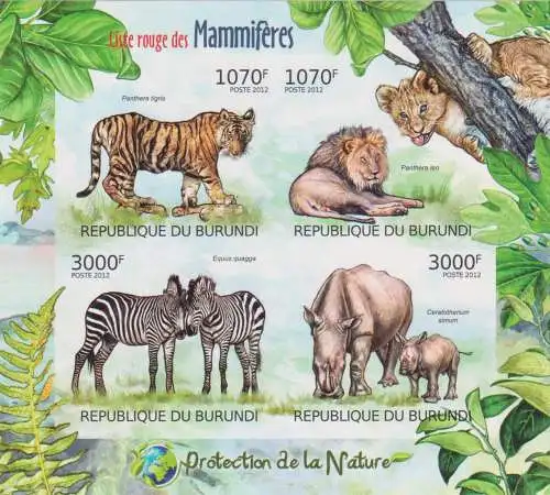 Protection of Nature - Mammals on the Red List