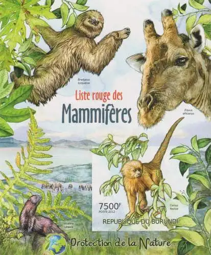 Protection of Nature - Mammals on the Red List