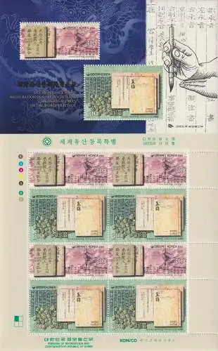 Registration of Korean Cultural Treasures as Parts of the World Heritage