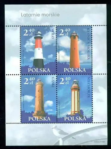 Lighthouses