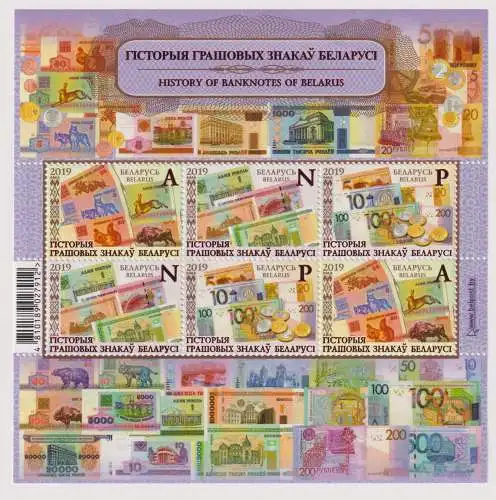 History of banknotes of Belarus