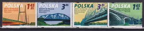 Polish bridges