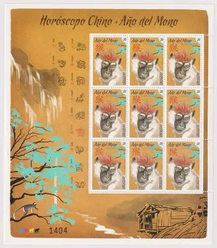 Chinese Horoscope Year of the Monkey