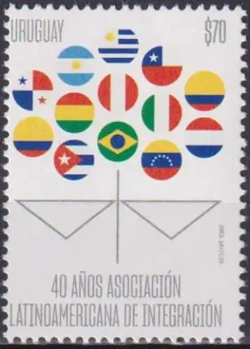 The 40th Anniversary of the Latin American Association for Integration