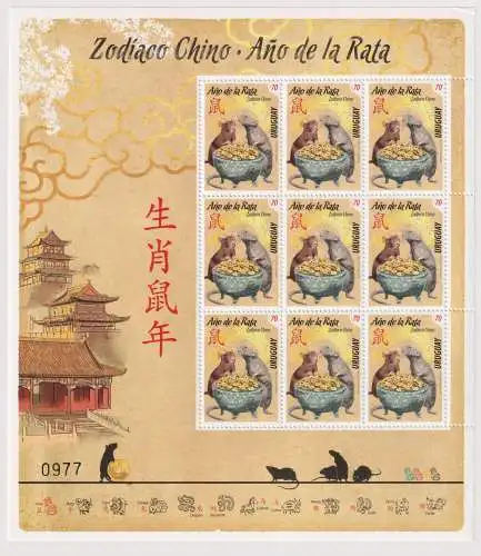 Chinese New Year - Year of the Rat