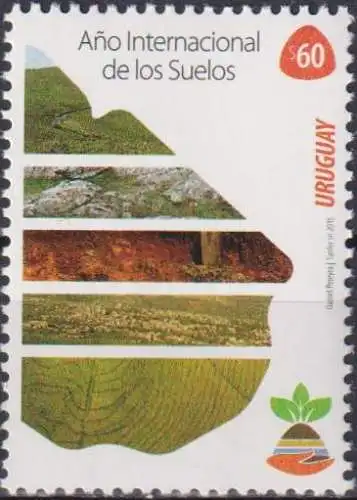 International Year of Soils